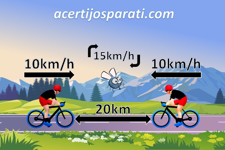Ilustración - Acertijo #22 de Acertijos Para Ti: Los dos ciclistas